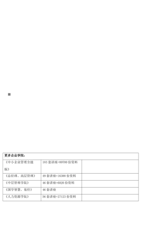 导购员业务基础知识论述