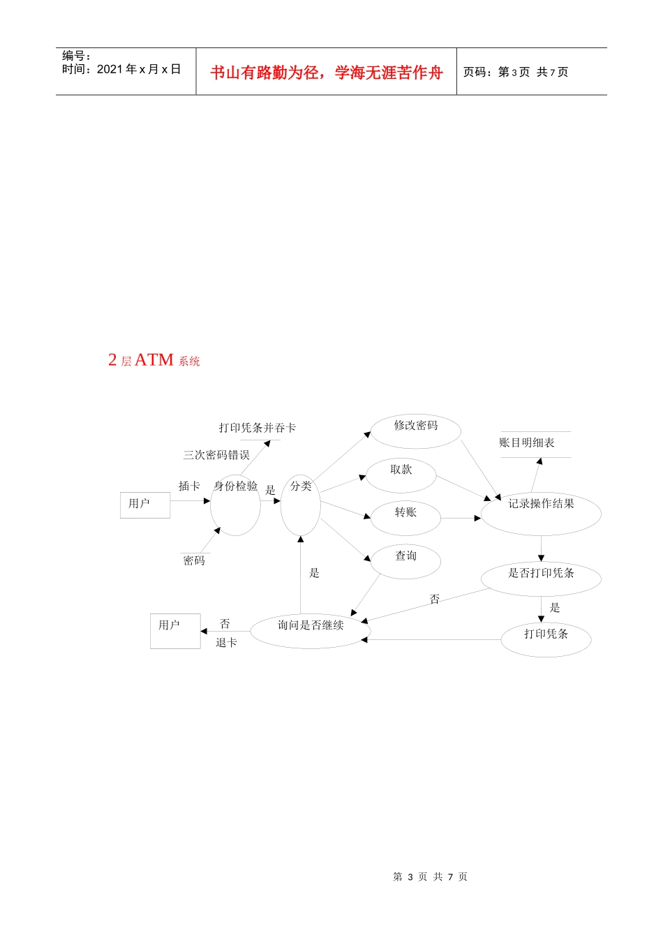 银行储蓄管理系统需求分析数据流图_第3页