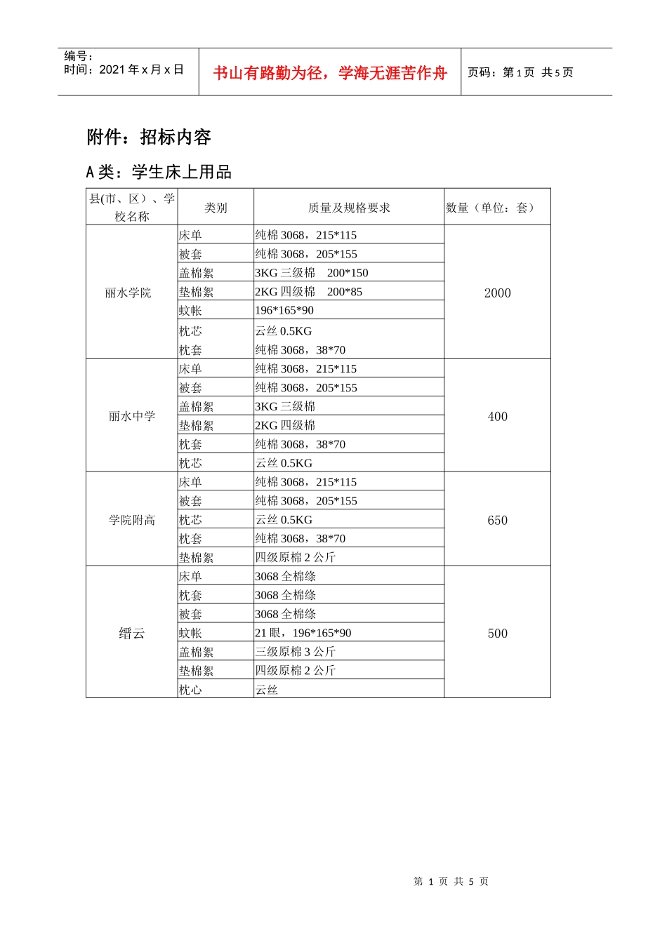 附件招标内容_第1页