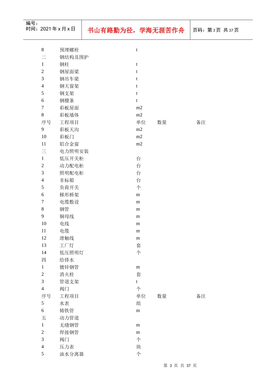 钢结构厂房施工组织设计3_第3页