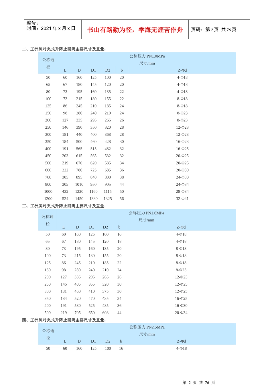 限流量止回阀分析_第2页