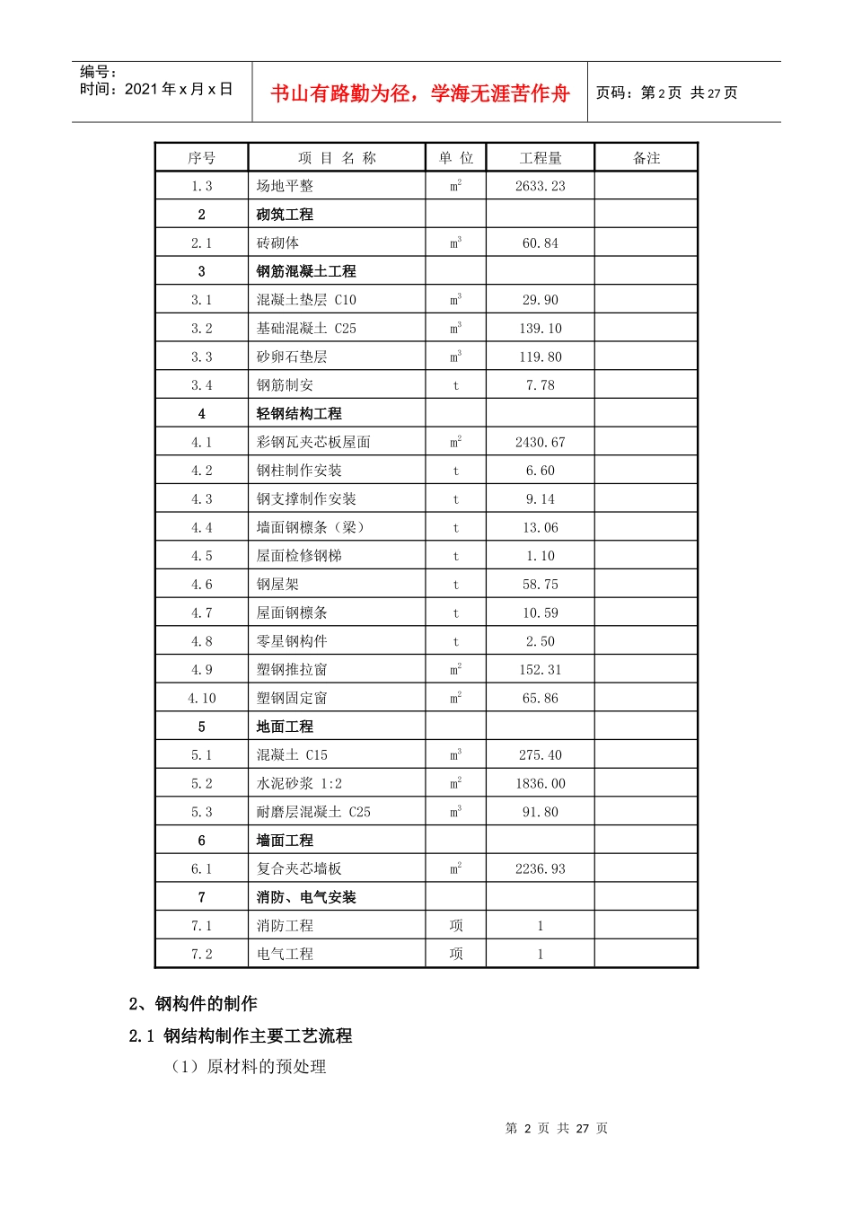 钢结构厂房(轻钢厂房)专项施工方案_第3页