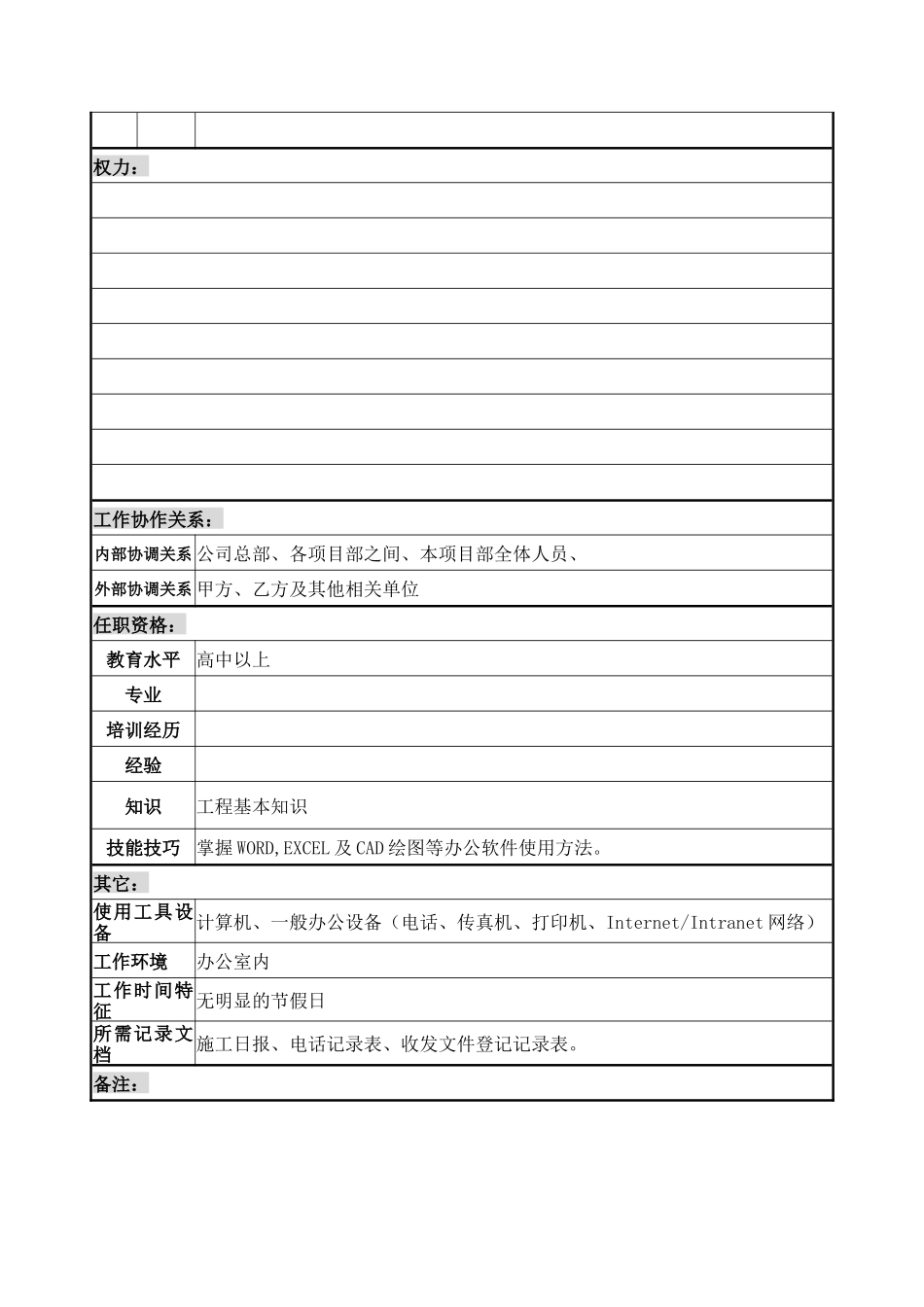 防城港项目部办事员职务说明书_第2页