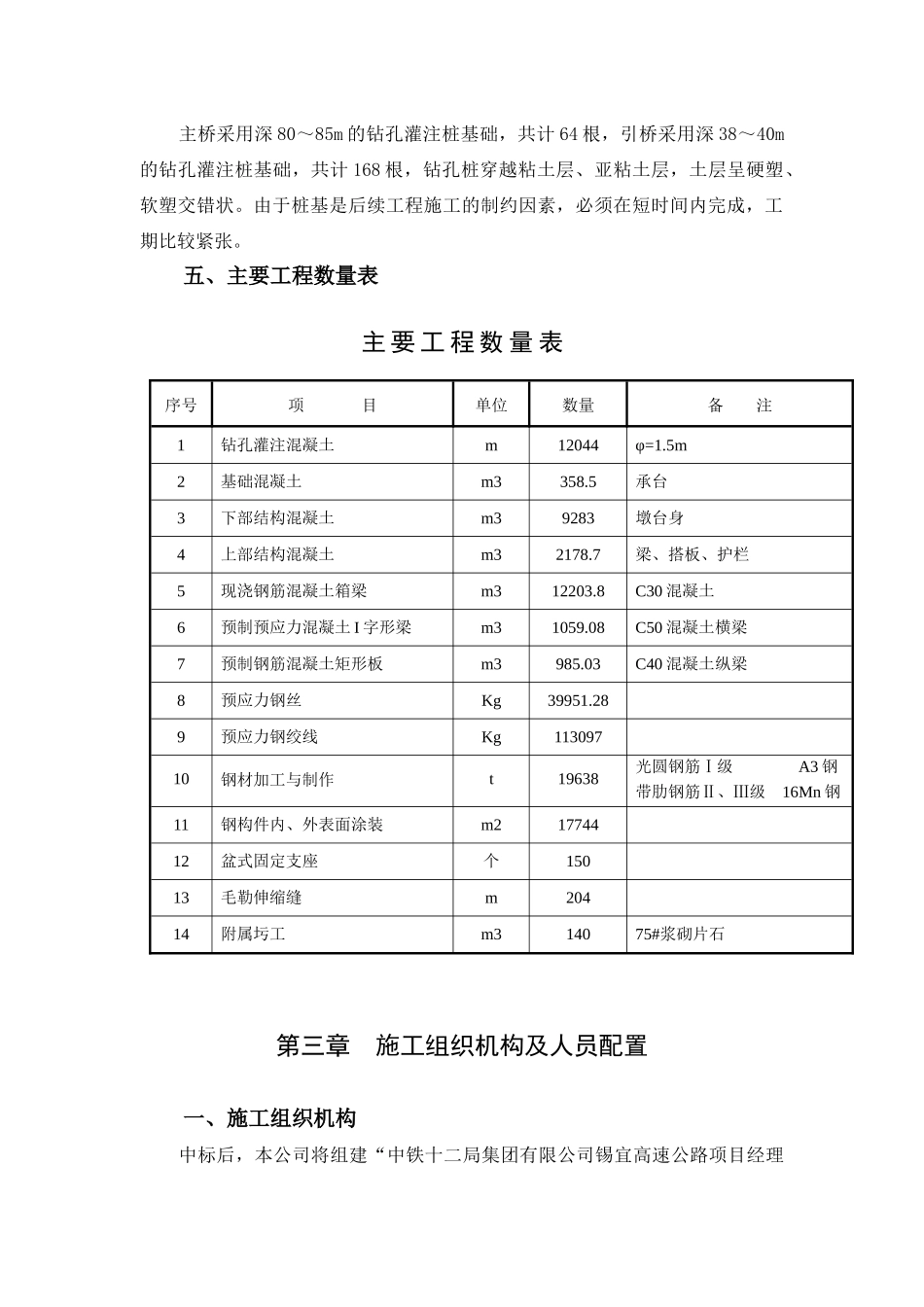 锡宜高速公路工程施工组织设计投标书_第3页