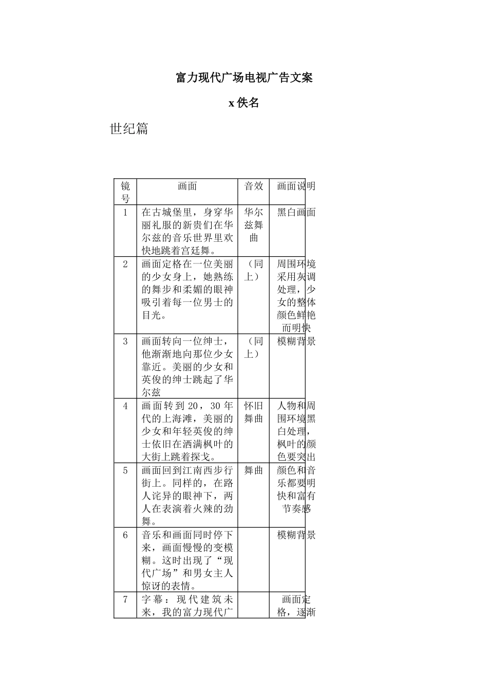 富力现代广场电视广告文案_第1页