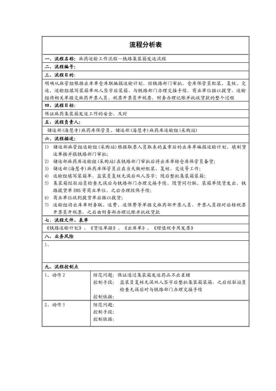 铁路集装箱发运流程分析表_第1页