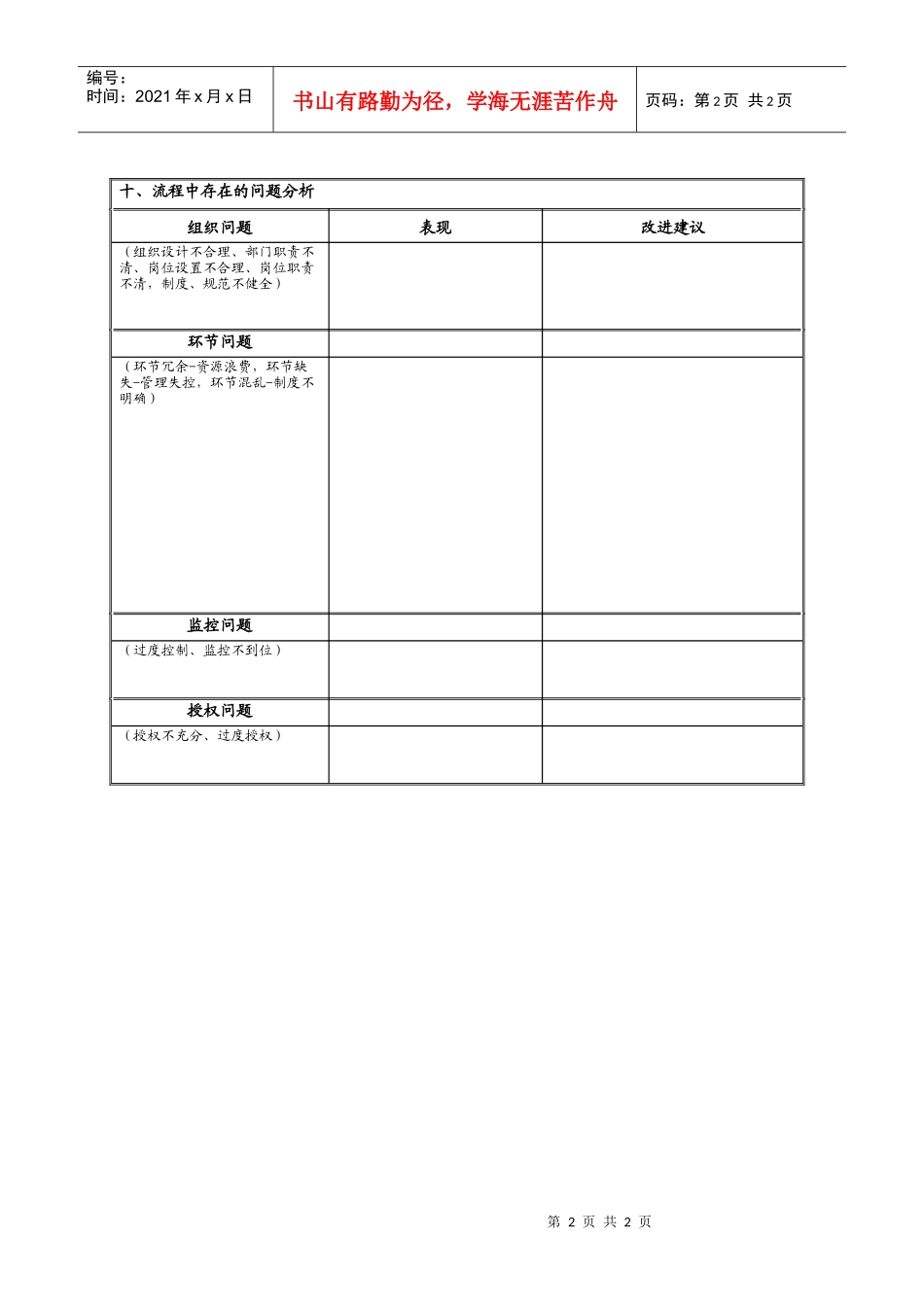 铁路集装箱发运流程分析表_第2页