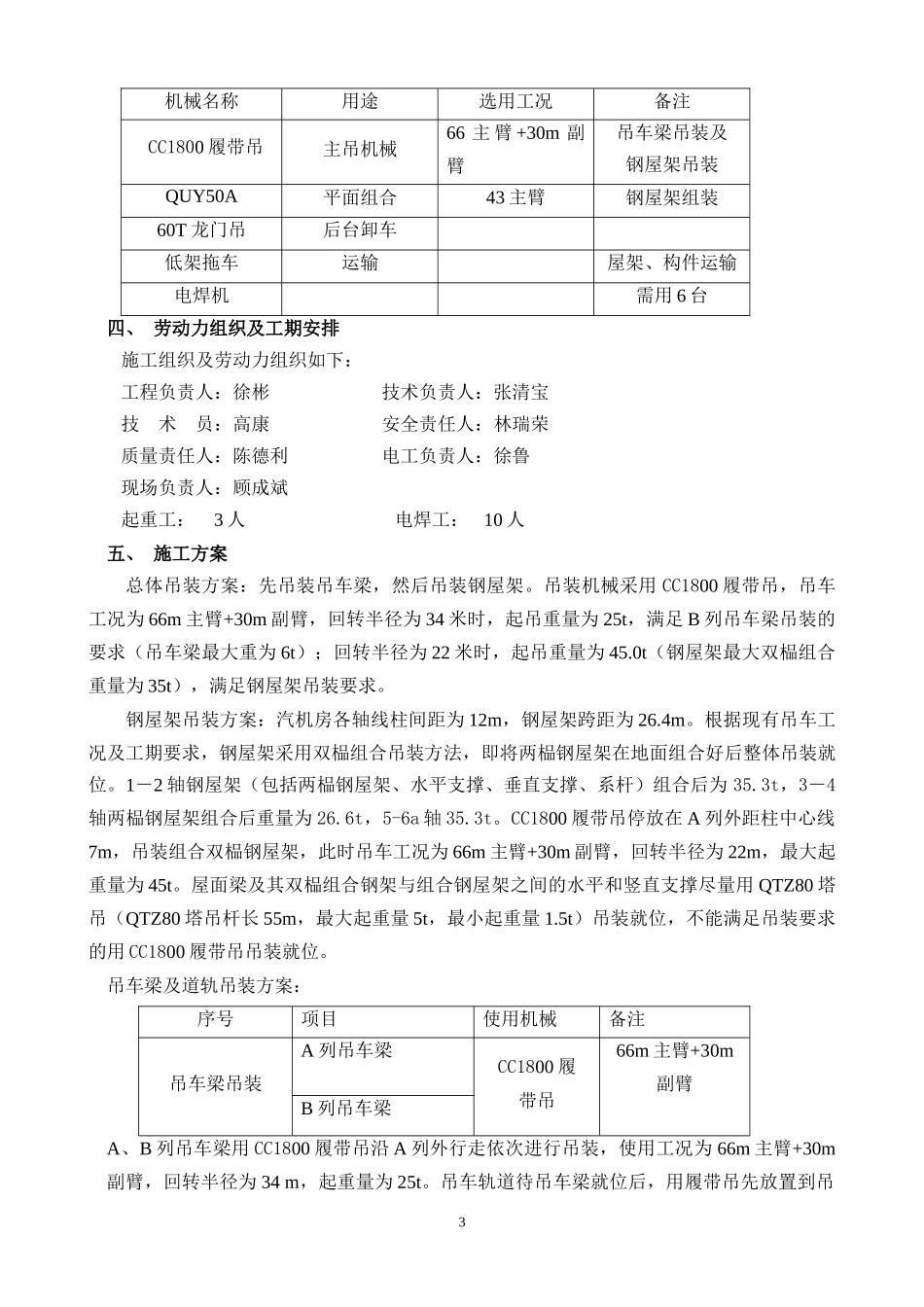 钢屋架吊车梁施工措施_第3页