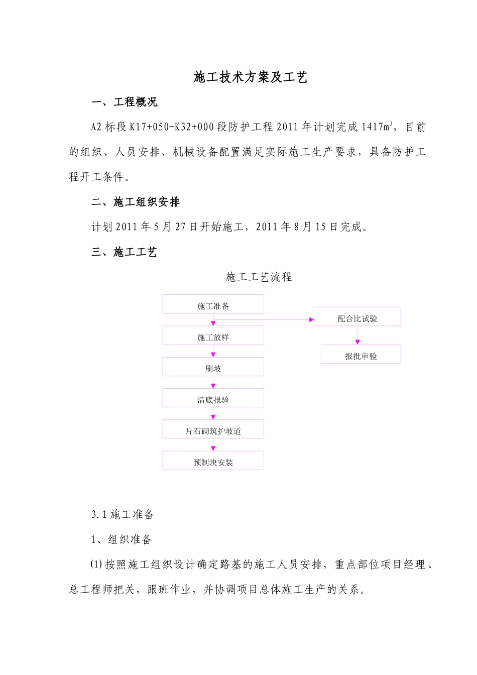 防护施工分项开工报告_第2页