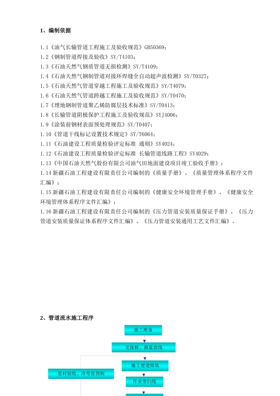 长输管道施工应知应会_第2页