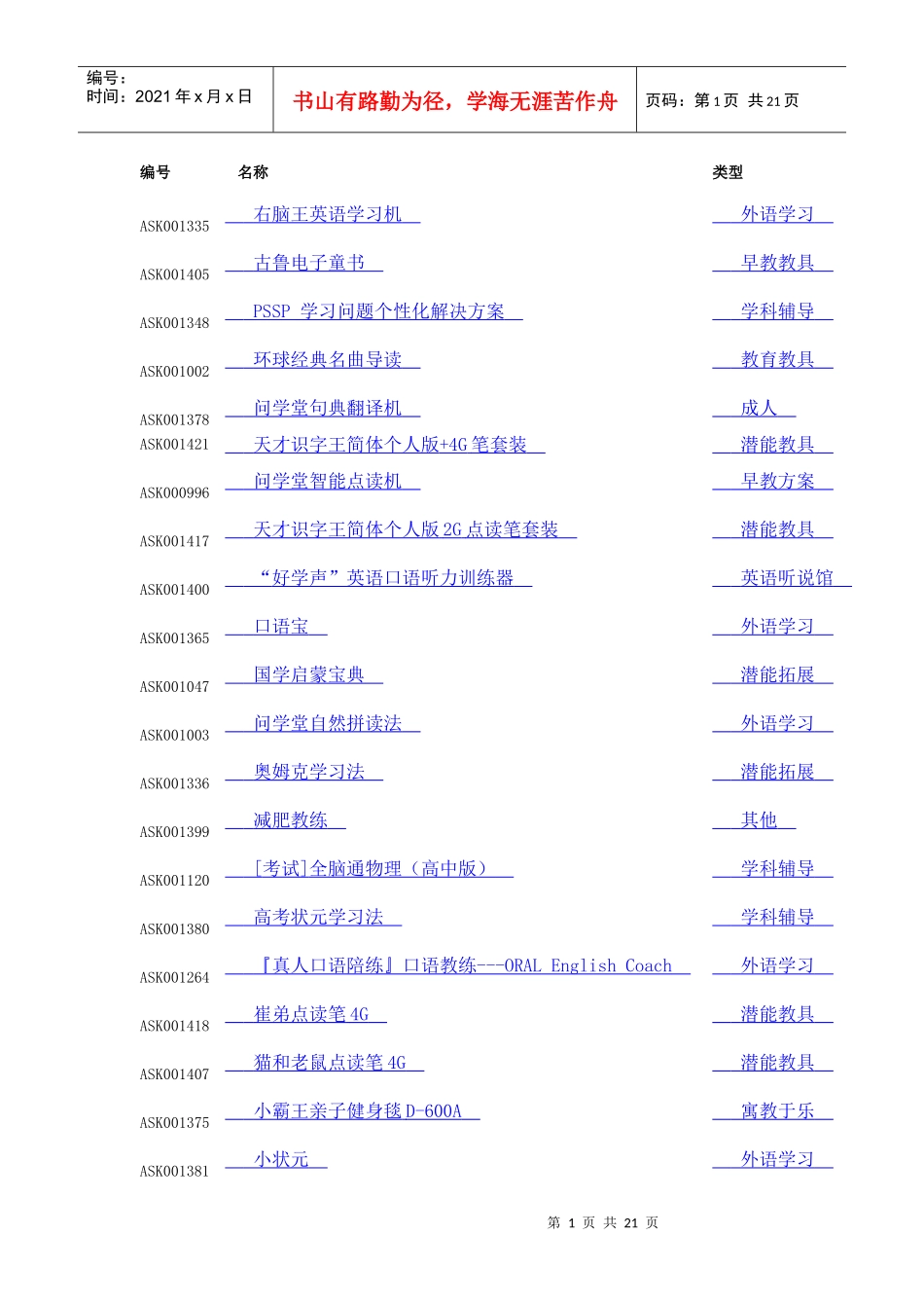 问学堂有多少款产品：问学堂产品大全_第1页
