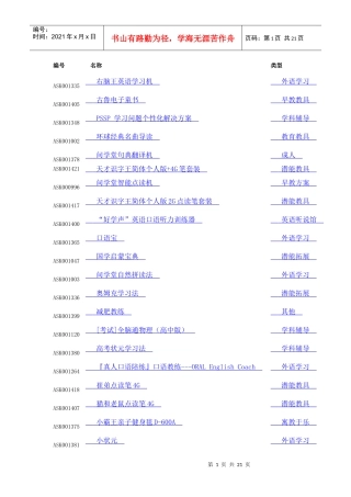 问学堂有多少款产品：问学堂产品大全