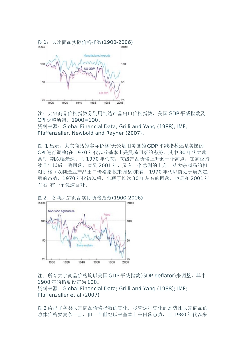 大宗商品价格变化和全球增长的周期性调整_第3页