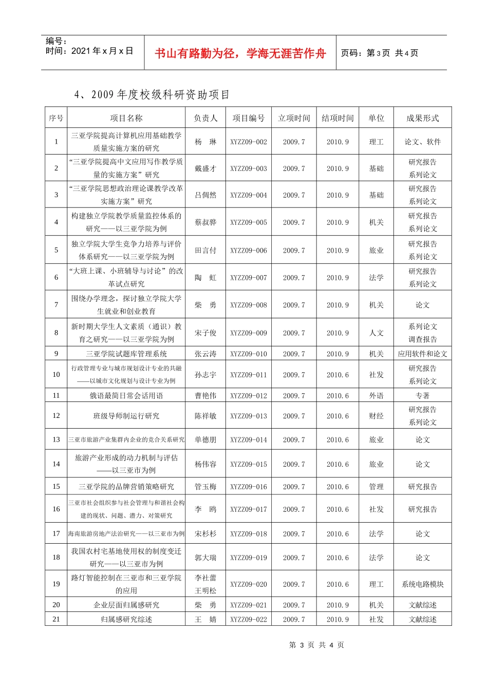 附件：参加中期检查的各类在研项目表_第3页