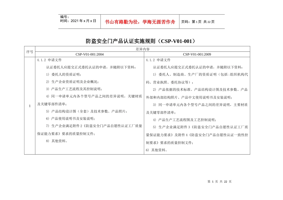 防盗安全门产品认证实施规则(CSP-V01-001)_第1页
