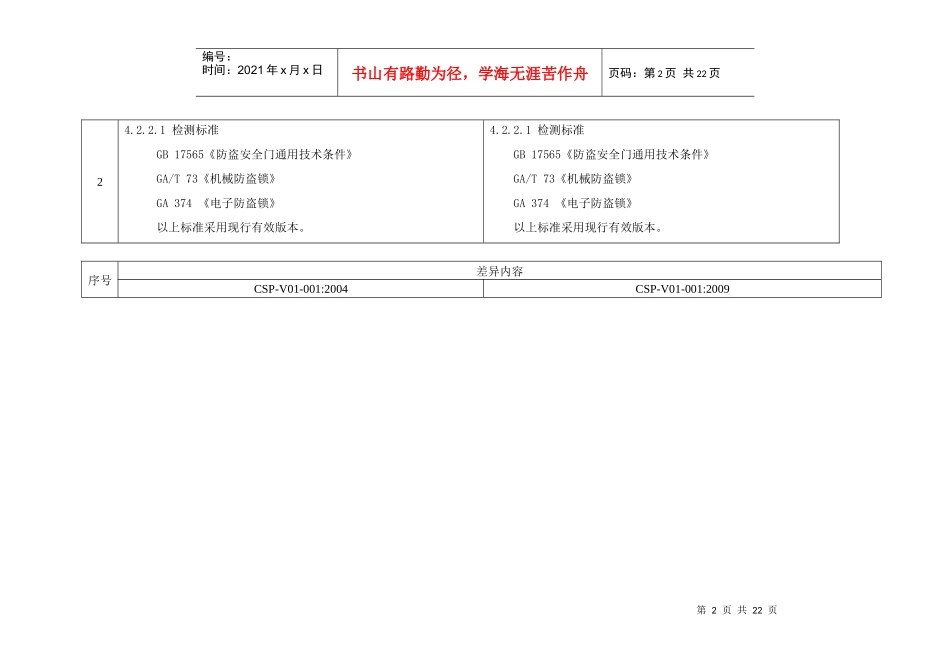 防盗安全门产品认证实施规则(CSP-V01-001)_第2页