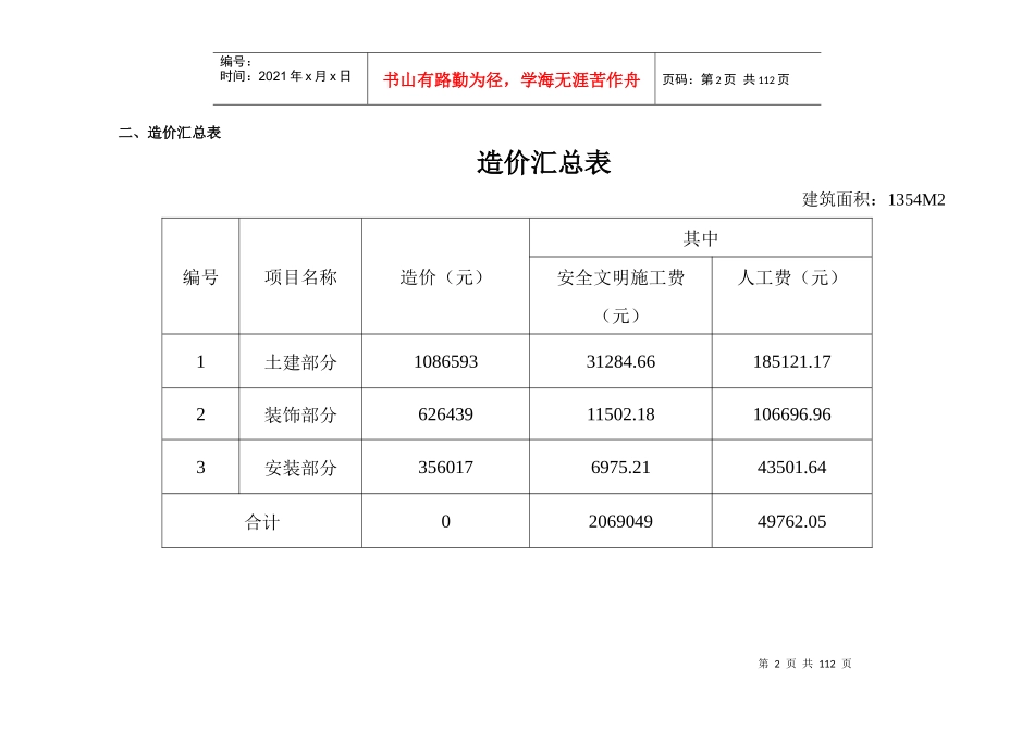 阳逻高中压调压站综合楼工程_第2页