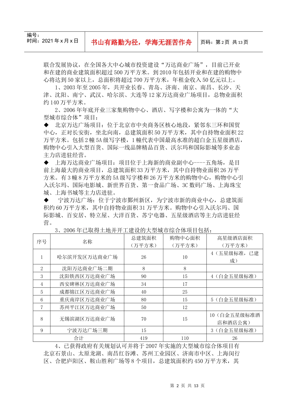 附件1：招商统一说辞（OK）_第2页