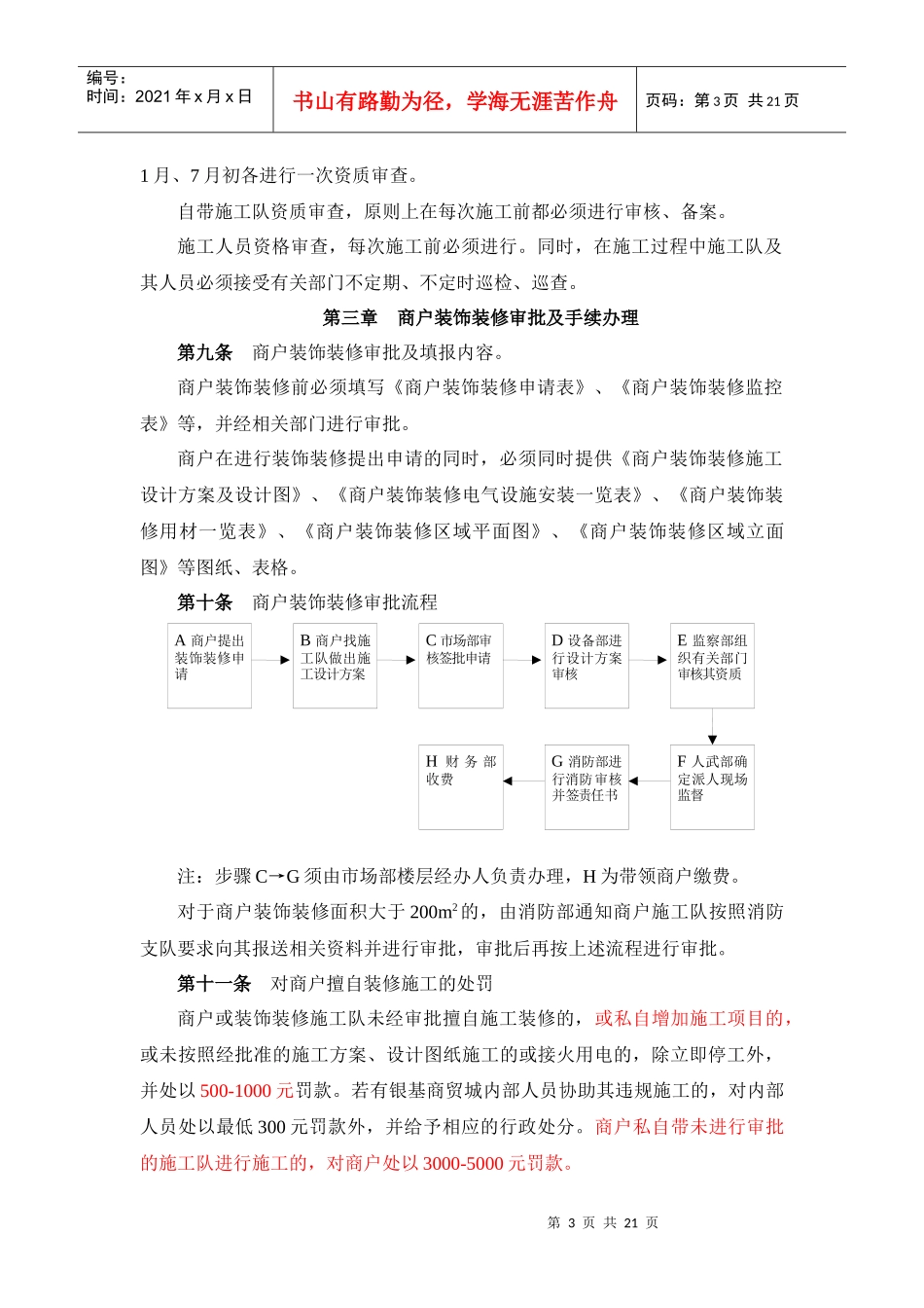 银基商贸城装修管理手册_第3页