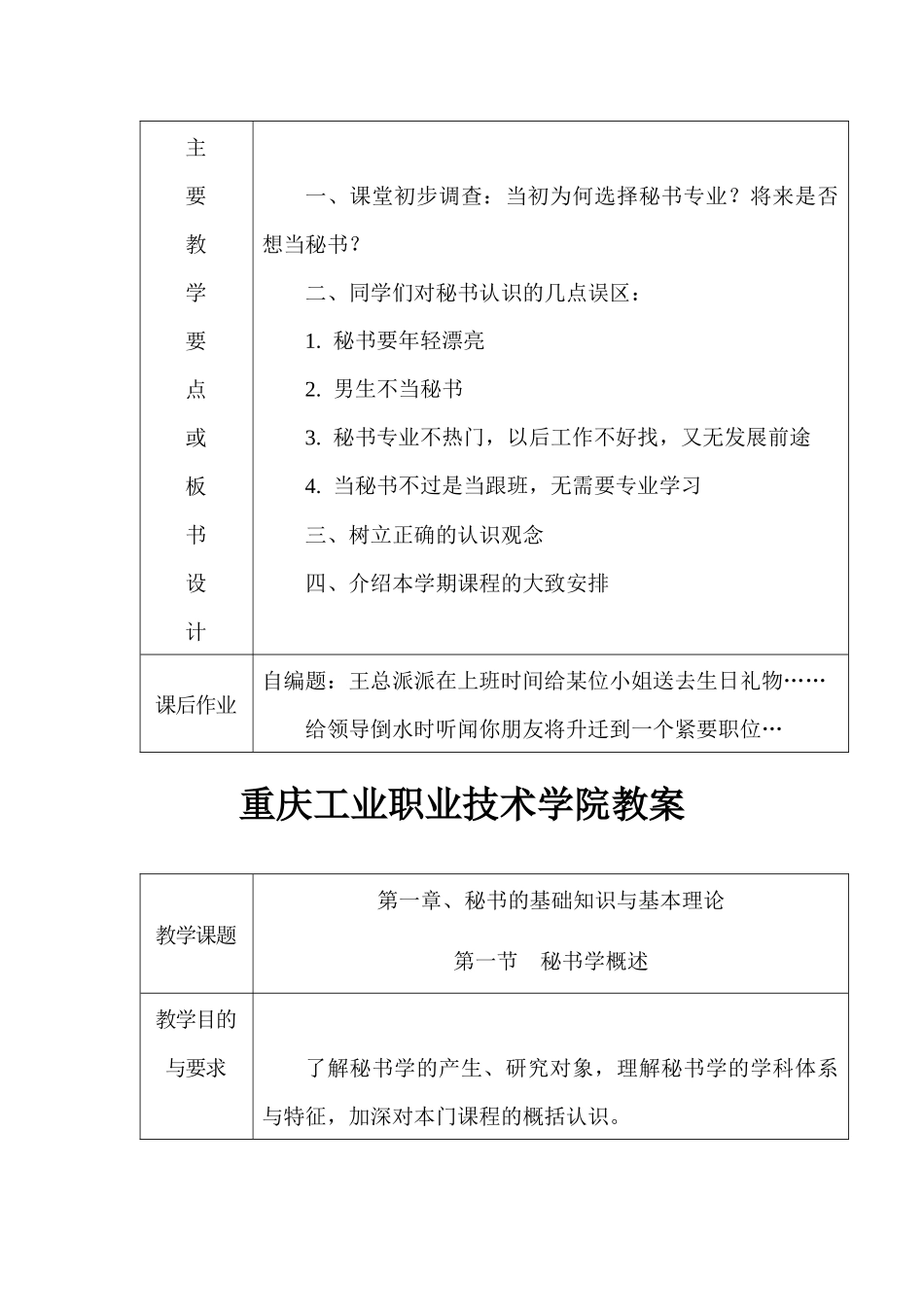 重庆工业职业技术学院《秘书学》教案_第2页