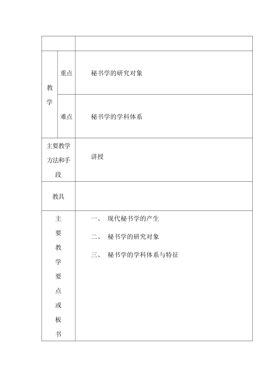 重庆工业职业技术学院《秘书学》教案_第3页