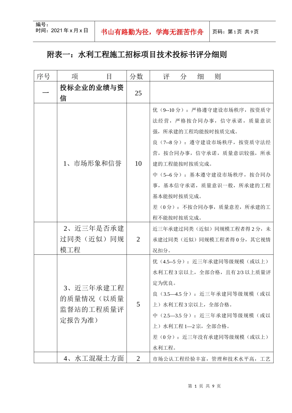 附表一水利工程施工招标项目技术投标书评分细则_第1页
