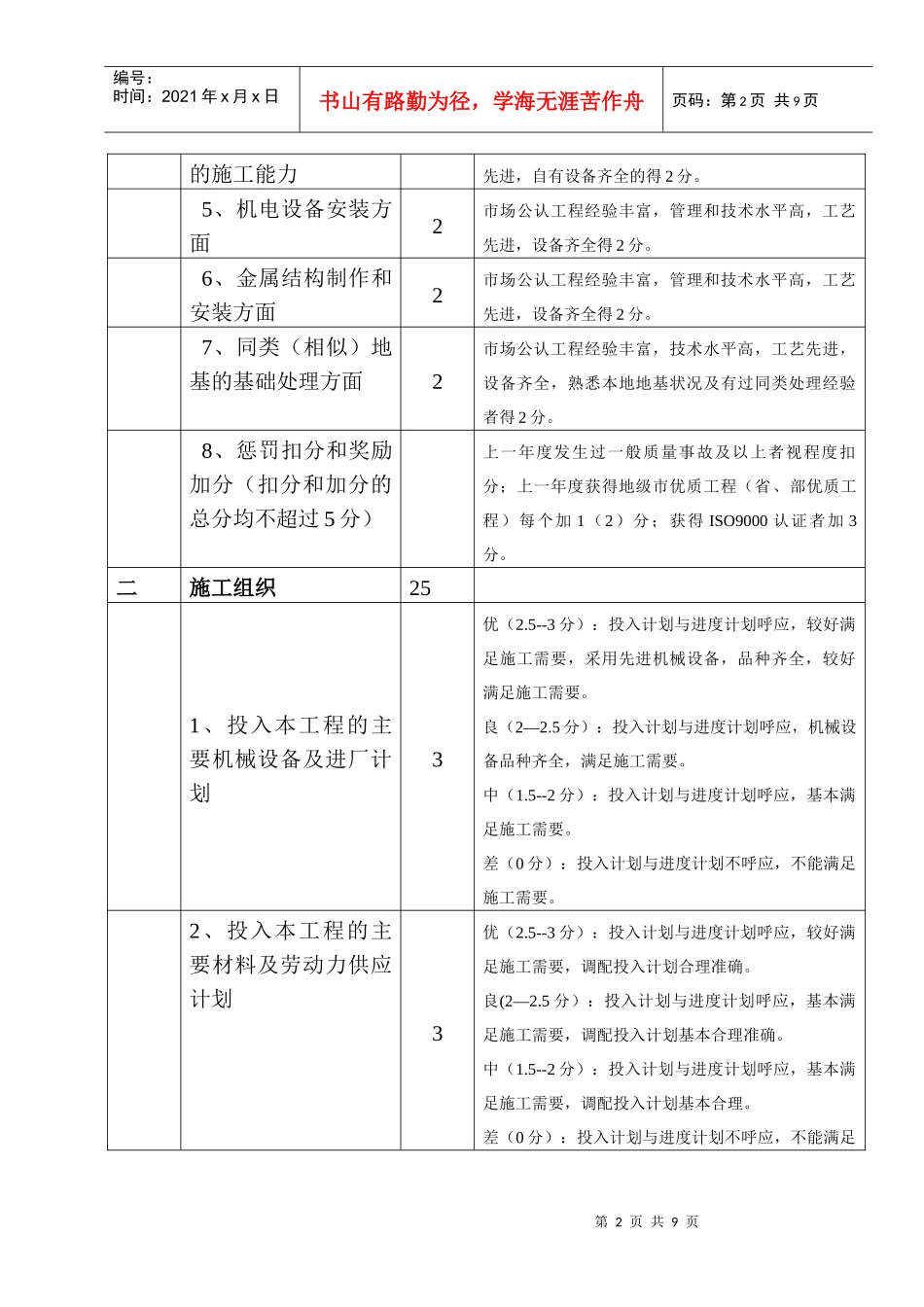 附表一水利工程施工招标项目技术投标书评分细则_第2页