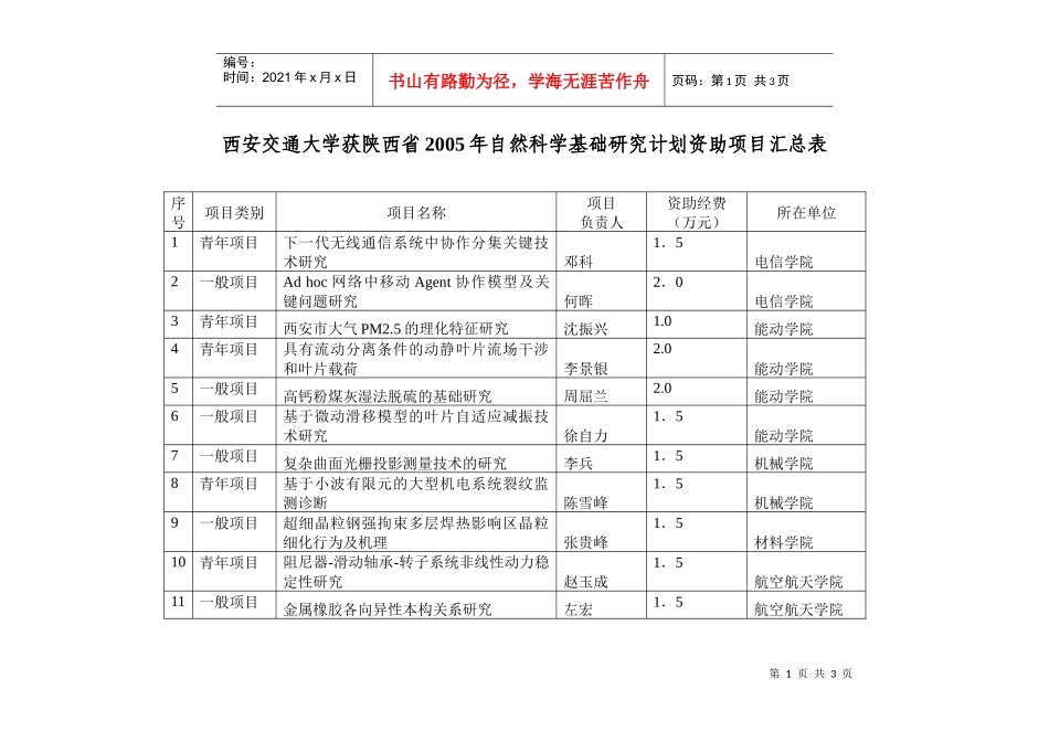 陕西省年自然科学基金项目申报汇总表_第1页