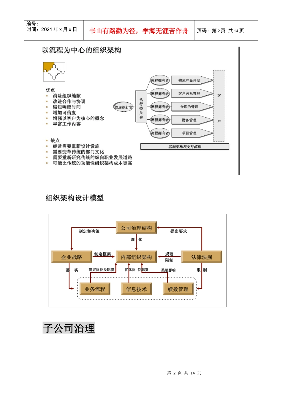 集团公司人力资源管理架构思路_第2页
