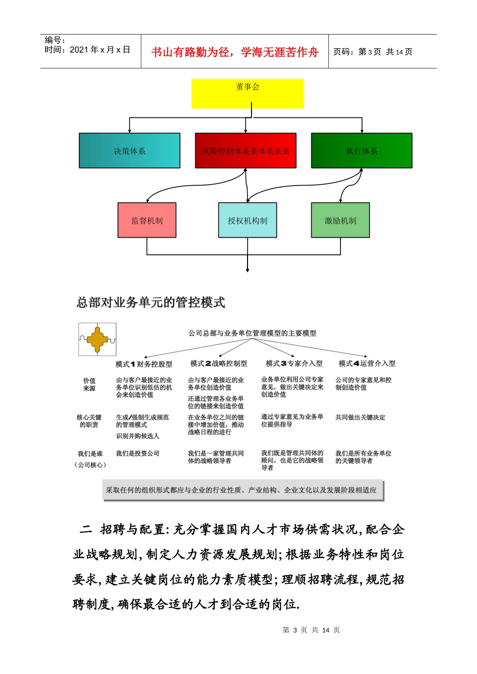 集团公司人力资源管理架构思路_第3页