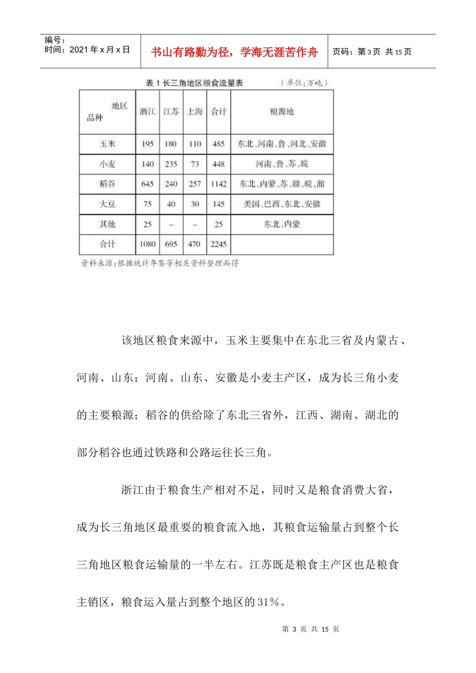 长三角粮食物流现状分析(1)_第3页