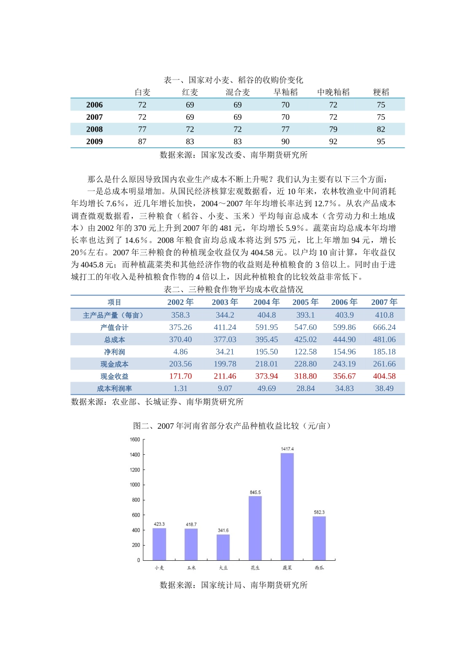 从生产成本分析今后粮食价格走势_第2页