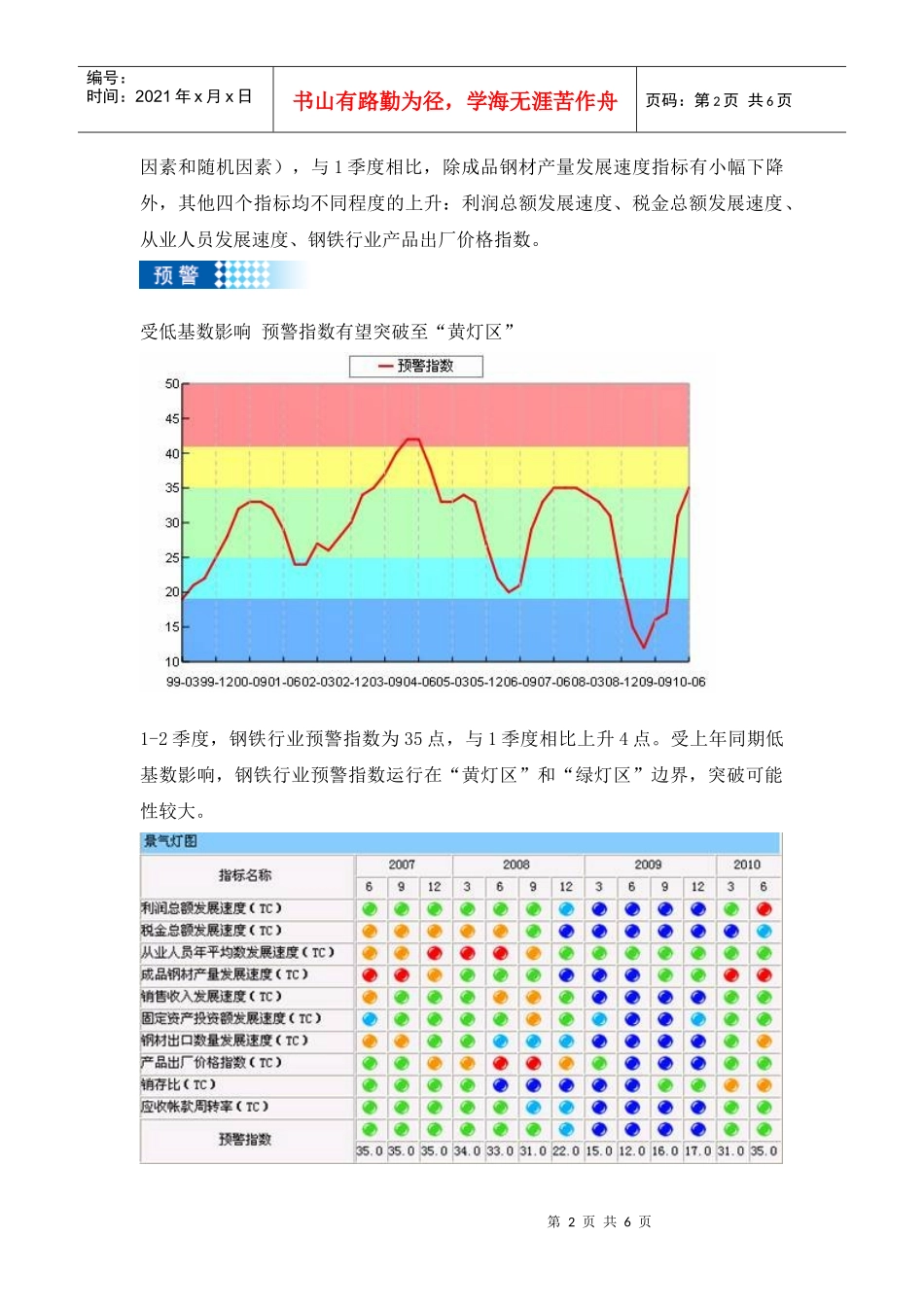 钢铁行业景气状况分析(XXXX年2季度)_第2页