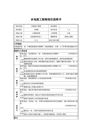 水电工程师岗位说明书