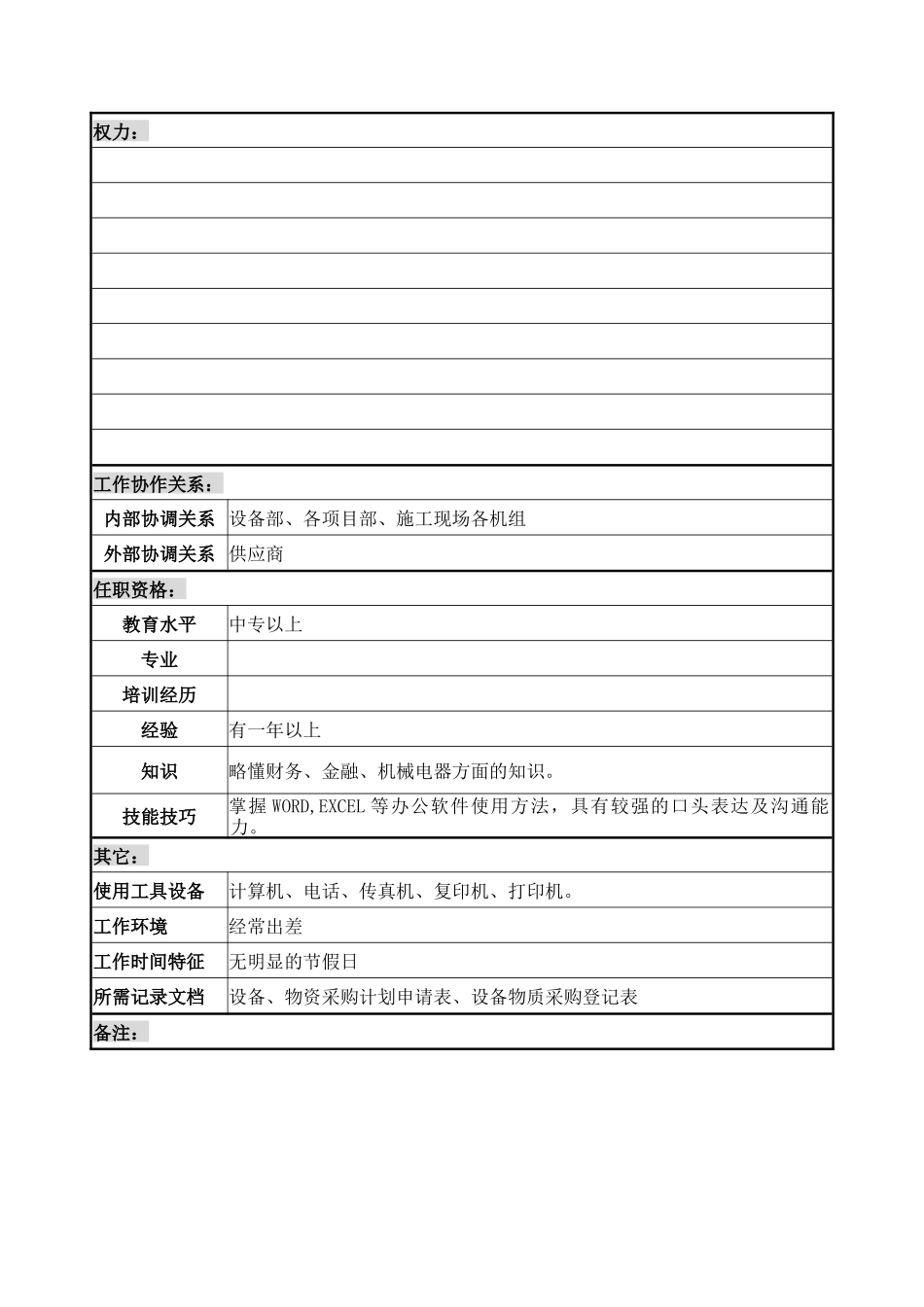 防城港项目部采购员职务说明书_第2页