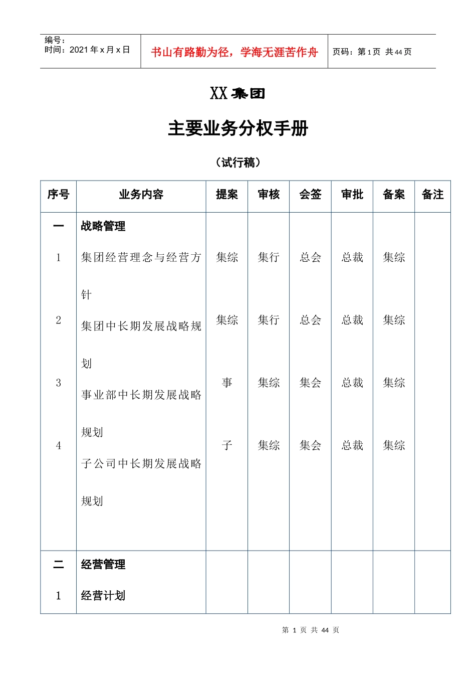 集团公司主要业务分权手册_第1页