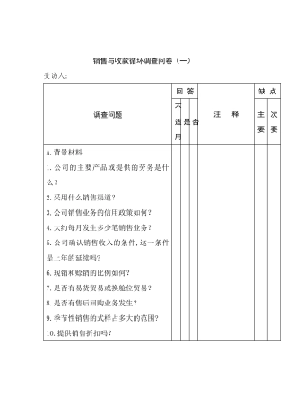 销售与收款循环调查问卷