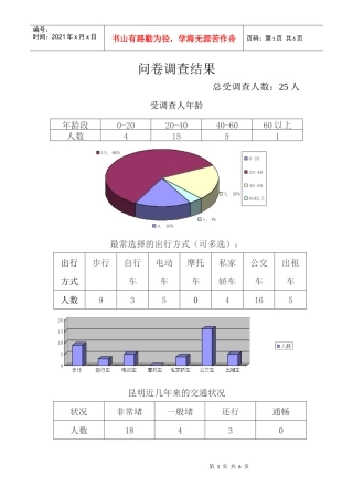 问卷调查结果