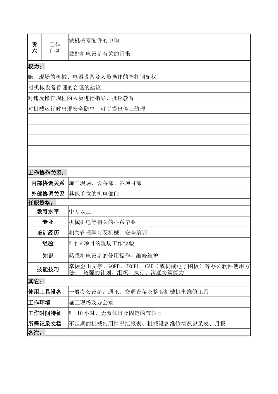 防城港项目部机电主管职务说明书_第2页