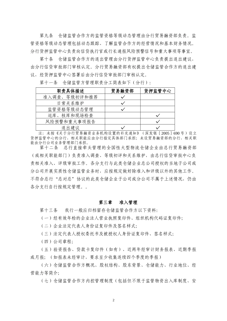 银行动产及货权质押授信业务仓储监管合作方管理办法_第2页