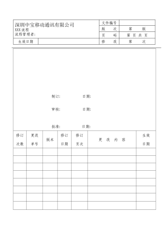 销售部退货流程