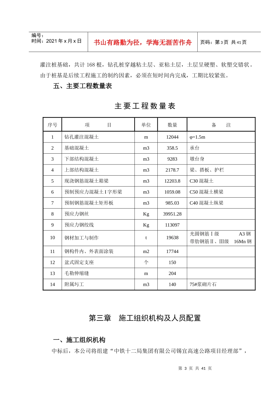 锡宜高速公路(无锡段)工程投标书-doc页_第3页