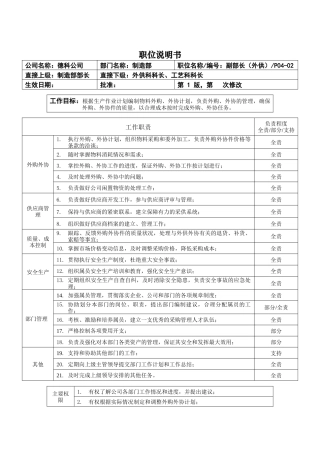职位说明书_制造部副部长(外供)