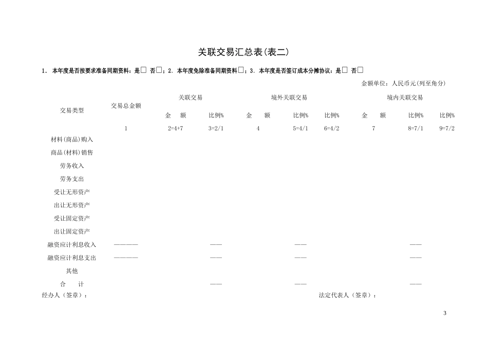 附件：中华人民共和国企业年度关联业务往来报告表所属年度_第3页