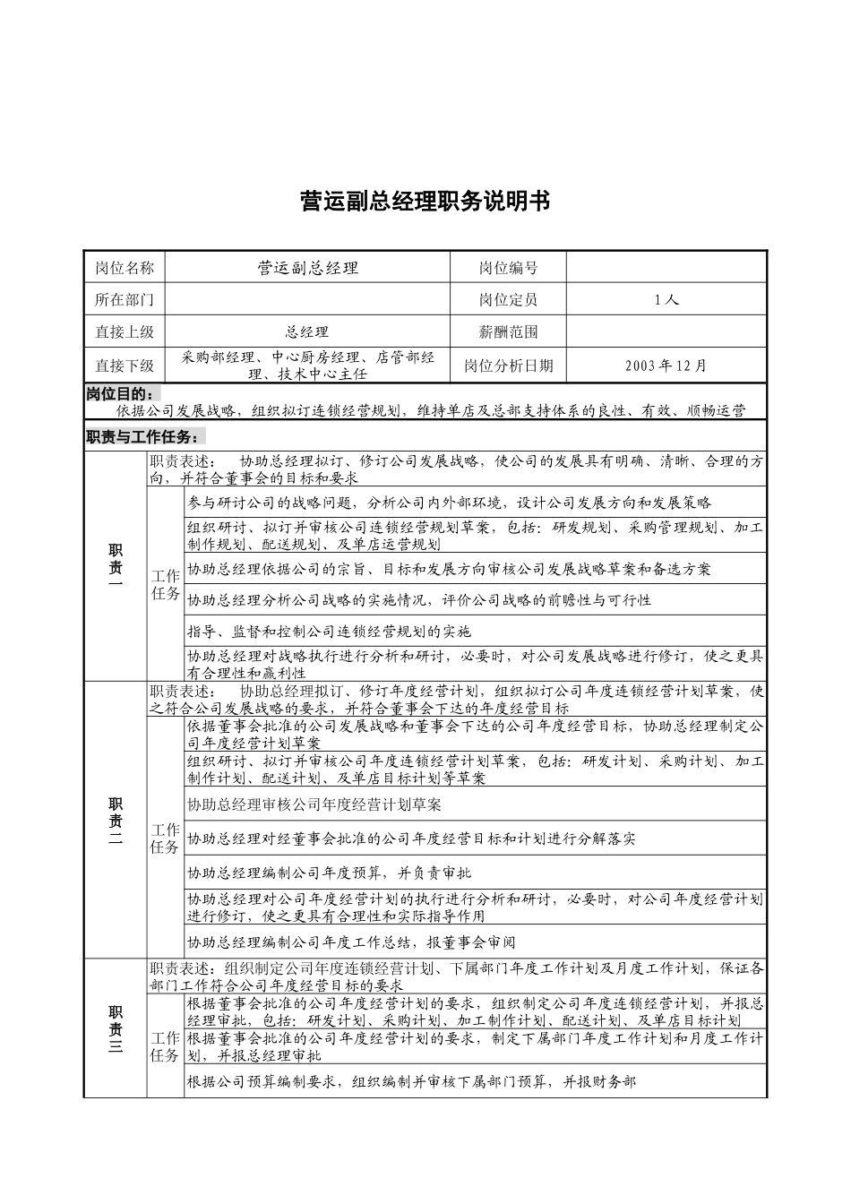 营运副总经理职务说明书_第1页