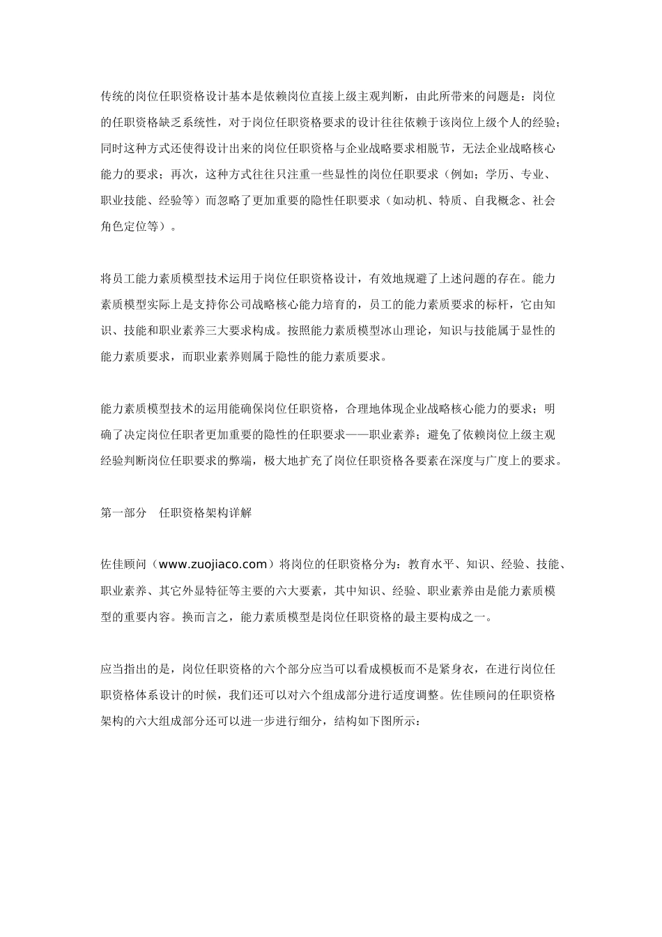 能力素质模型：设计岗位任职资格_第1页