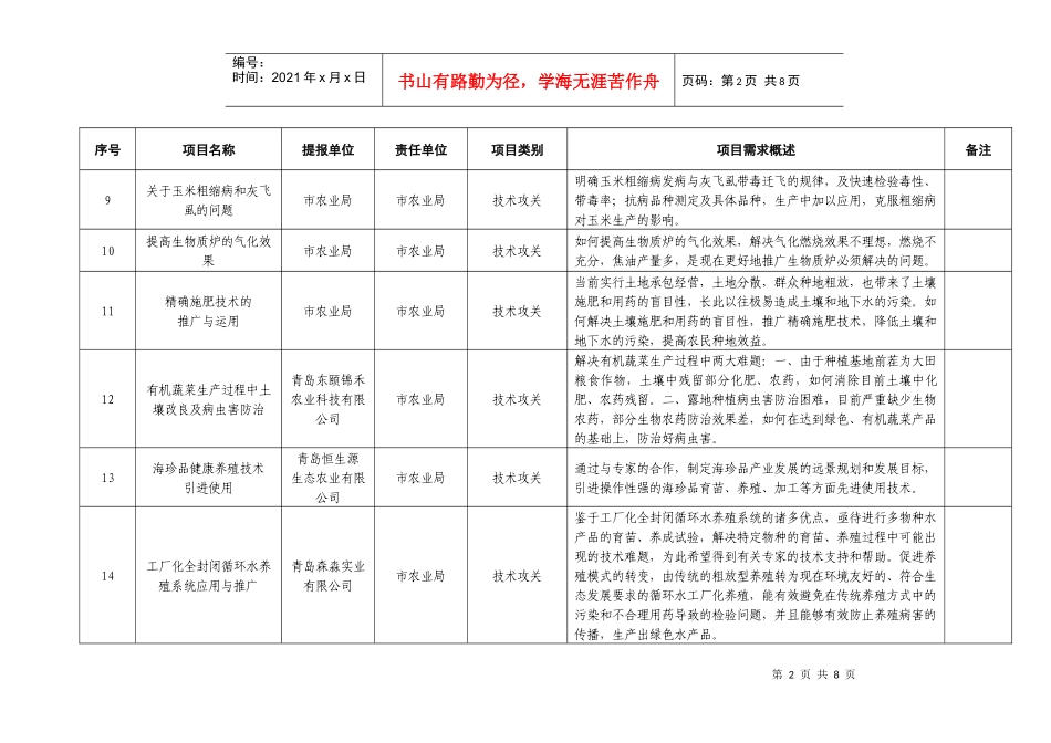 院士专家行项目汇总_第2页