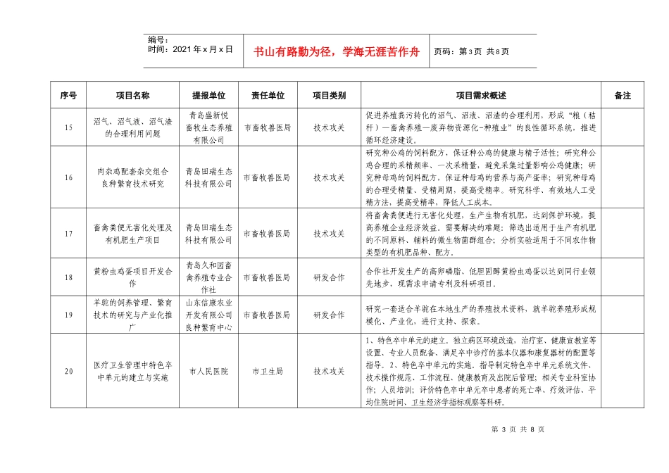 院士专家行项目汇总_第3页