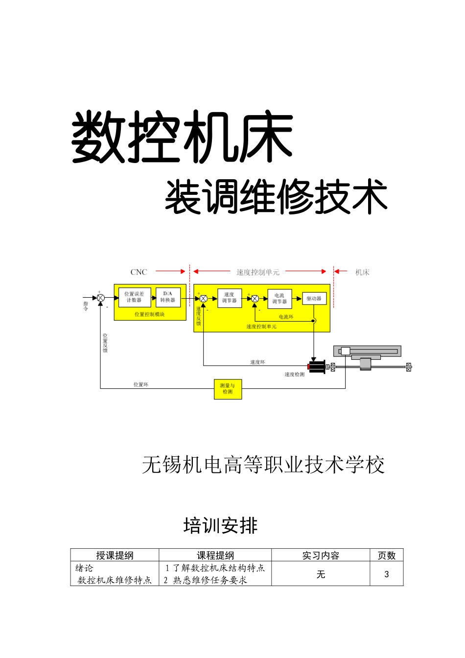 调试维修培训讲义1_第1页