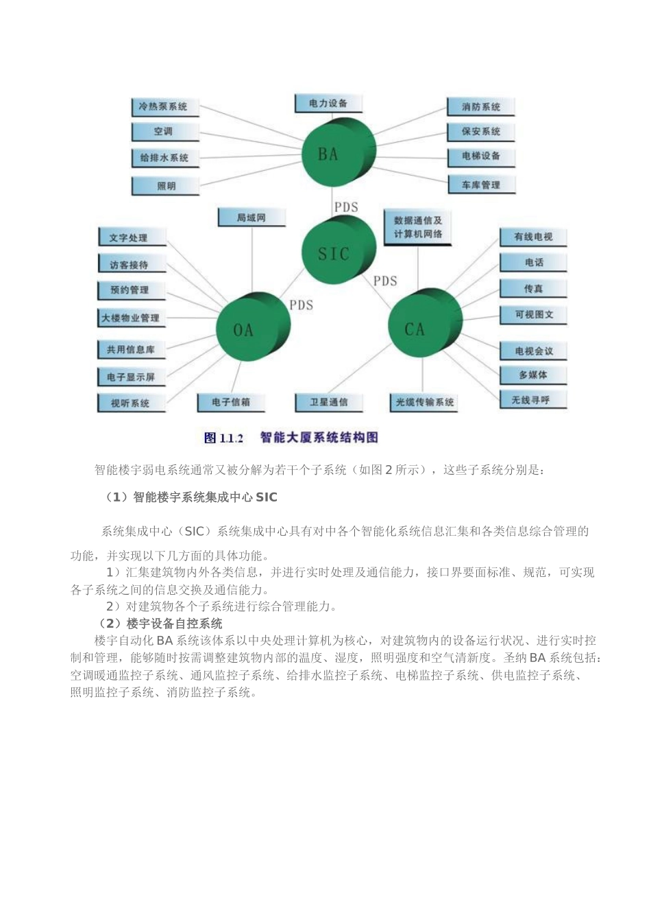 智能弱电学习情境1：智能楼宇弱电系统工程规划实施_第3页